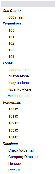 FusionPBX Destinations 3